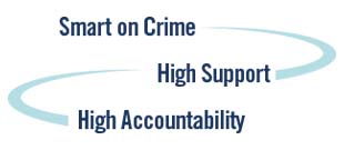 Marathon County Restorative Justice Image