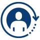 Physical and Mental Well-being <br> > Learn More
